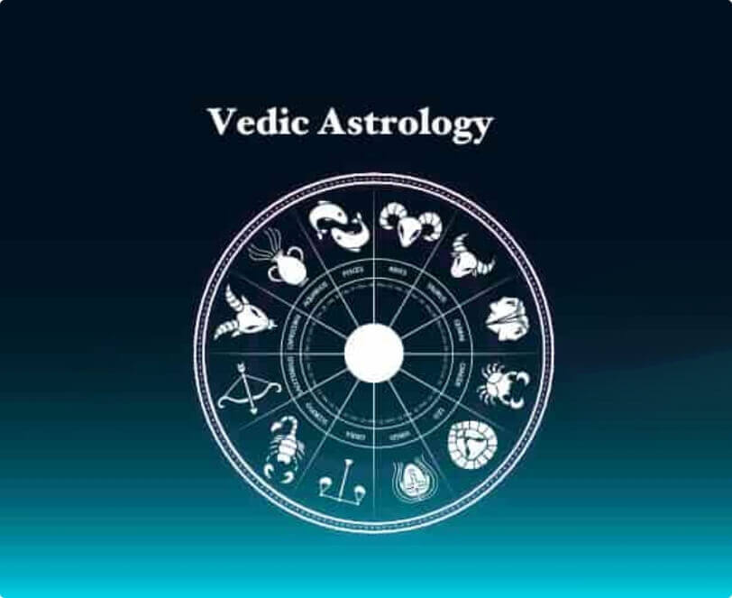 Western Astrology img